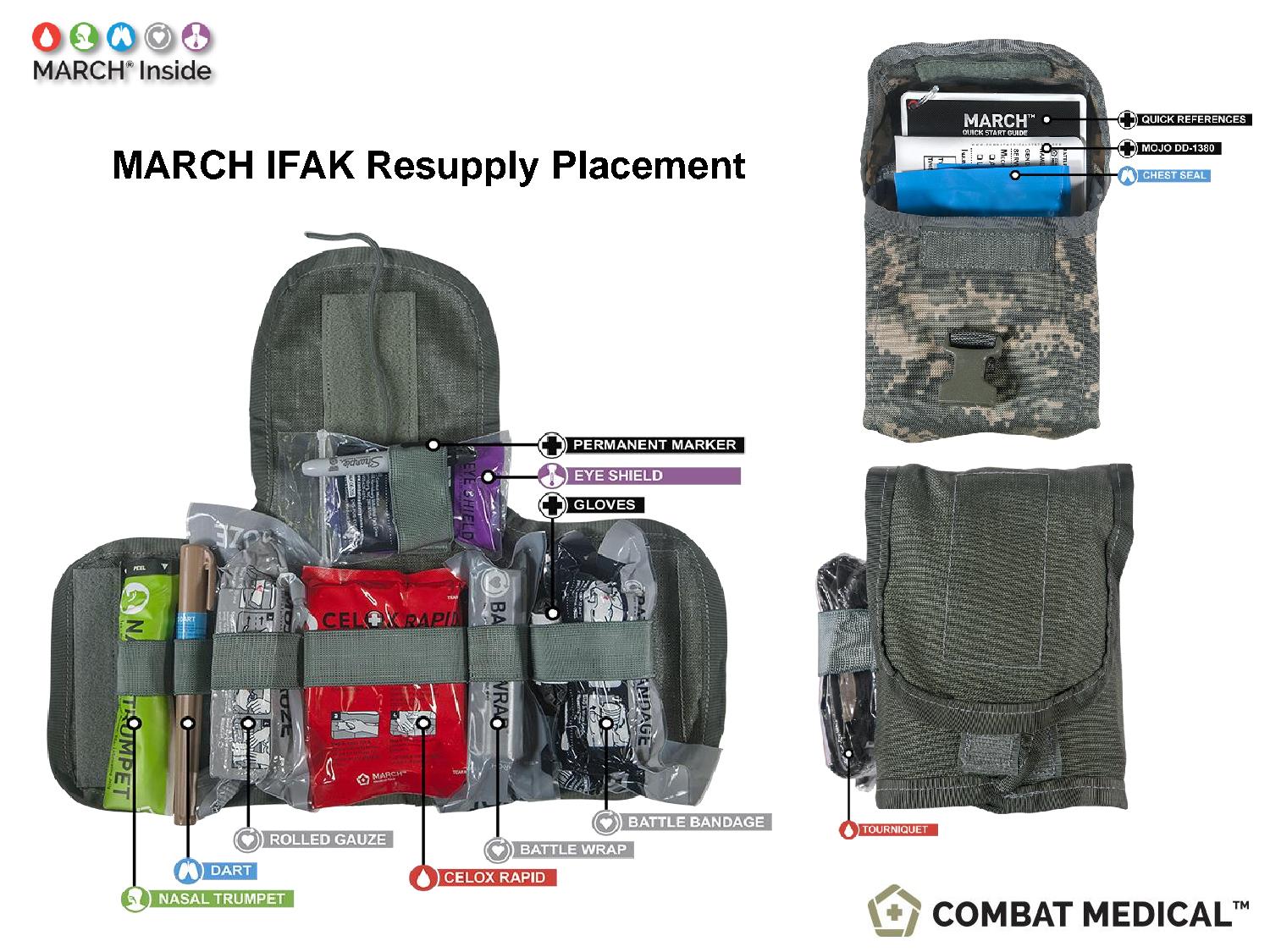 MARCH IFAK Resupply Placement